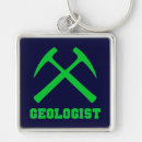 Suche nach geologen schlüsselanhänger Geologie