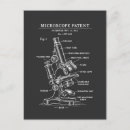 Recherche de microscopique cartes postales Microscope