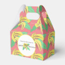 Recherche de banane ballotins Nourriture