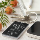 Recherche de stepdad porteclés Anniversaire