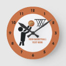 Suche nach ball wanduhren Cool