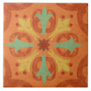 Recherche de talavera carreaux Antique