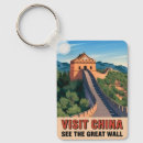 Recherche de grande muraille porteclés Chinois