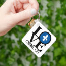 Suche nach quebec schlüsselanhänger Montreal