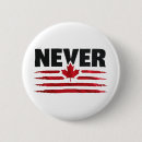 Recherche de nationalisme badges Patriotique