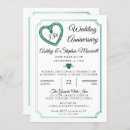 Recherche de gemmes invitations Pour eux