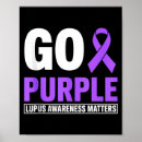 Suche nach lupus poster Bewusstsein
