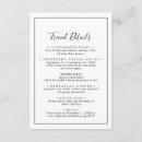 Recherche de destinations de voyage invitations Bride
