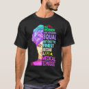 Recherche de all tshirts Are