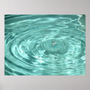 Recherche de onduler posters Bleu