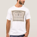 Suche nach ausschuss tshirts Francisco