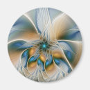 Recherche de figure magnete Pour tous