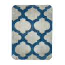 Recherche de symétrique magnets Motif