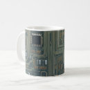 Recherche de pc tasses Geek