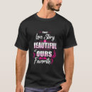 Recherche de nôtres tshirts Nos
