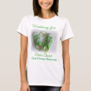 Recherche de vert de chaussure tshirts Pour elle