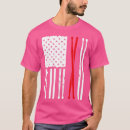 Suche nach die muppets tshirts Musiker