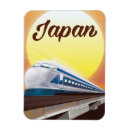 Recherche de vitesse magnets Locomotive