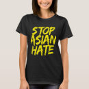 Recherche de anti racisme Soutien