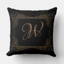 Suche nach messer kissen Schwarz