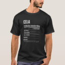 Recherche de celia Femmes