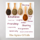 Recherche de spices posters Mur