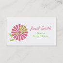 Suche nach mamakarten visitenkarten Mother