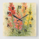 Recherche de peinture murale horloges Botanique