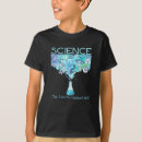 Recherche de atheist tshirts Science