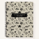 Recherche de tatouage vintage carnets Rose