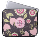 Suche nach tulpe laptop schutzhüllen Für sie