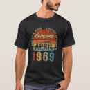 Suche nach 53 geburtstag tshirts April