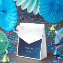Recherche de bleu vert ballotins Scintille