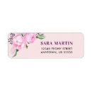 Recherche de pivoine rose Jardin