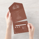 Recherche de ferme mariage invitations Floral