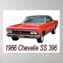 Recherche de chevelle posters Voitures
