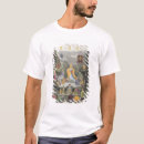 Recherche de bhutan tshirts Tibet