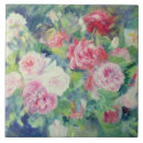 Recherche de renoir pierre auguste carreaux Huile