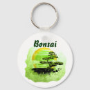 Recherche de graphique de bonsaïs Arbre