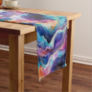 Recherche de arc chemins de tables Arc en ciel