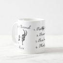 Recherche de ram Aries
