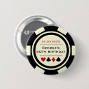 Recherche de rouge noir badges Invités