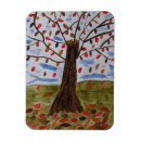 Recherche de notre arbre magnets Chute