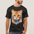 Recherche de polygone vêtements Faible