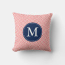 Recherche de grecs coussins Géométrique