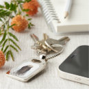 Recherche de loutre porteclés Adorable