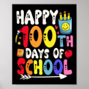 Suche nach 1 100 poster Student