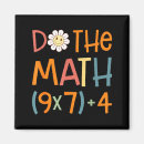 Recherche de calcul magnets 2026