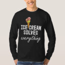 Recherche de résout tshirts Tout
