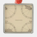 Recherche de 1890 ornements Uni